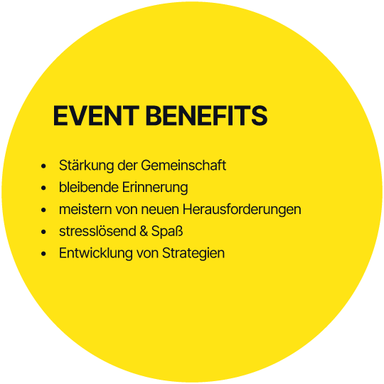 event benefits