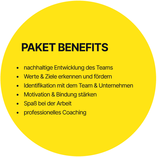 paket benefit (2)
